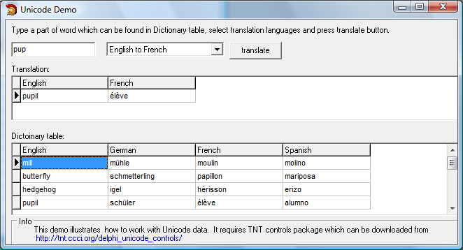 Unicode Delphi Example